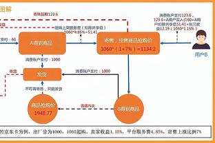 罗伊-基恩：曼联把他们英超的习惯带到足总杯 创造机会又浪费掉